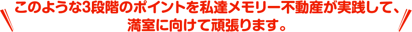 このような3段階のポイントを私達メモリー不動産が実践して、満室に向けて頑張ります。